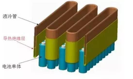 導熱硅膠片在充電樁上的應用 導熱硅膠片在充電樁上的應用